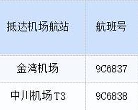春秋航空春运期间将增开兰州=珠海航线-保障旅客春运顺畅出行
