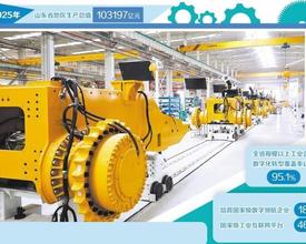 全国第三个、北方首个 山东跻身“十万亿俱乐部”