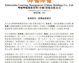 海量财经 | 5年亏了15亿 呷哺呷哺亏损收窄