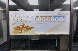 新闻