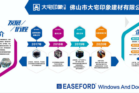 品牌展播