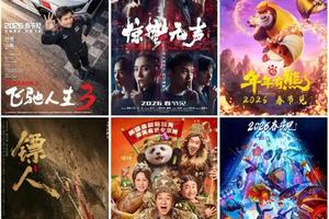 2026年春节档电影票房突破32亿元