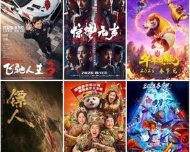 2026年春节档电影票房突破32亿元