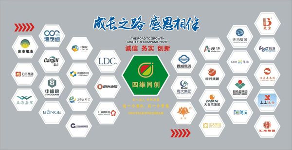 合作客户