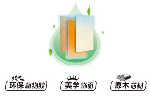 品牌理念