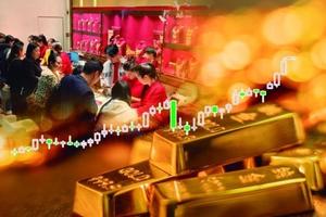 国际金价屡创新高 回调风险需警惕