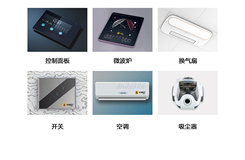 Home  appliance panel