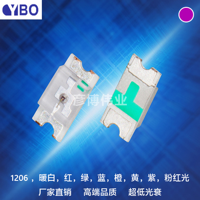 1206正面LED系列粉红光