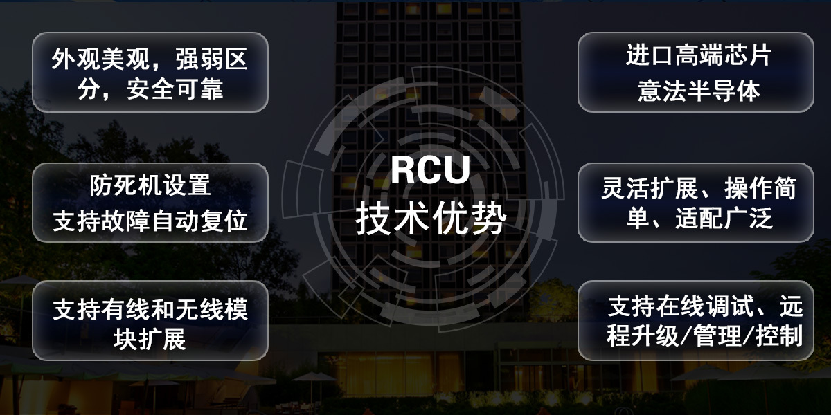 RCU智能客控主機