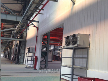  Indirect Fired Axial Heaters (WAB) in Xian, Shanxi Province