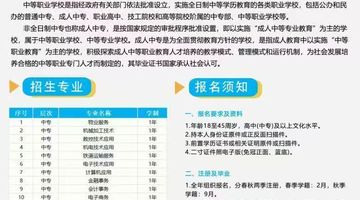 安徽成人中专