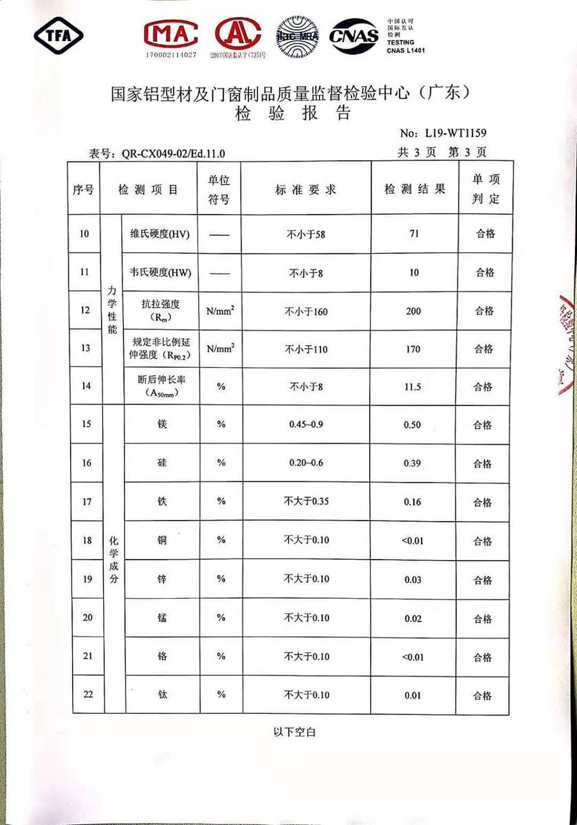 检测报告