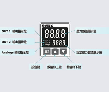 壓力感測元件