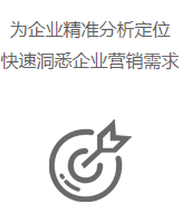 定位精准